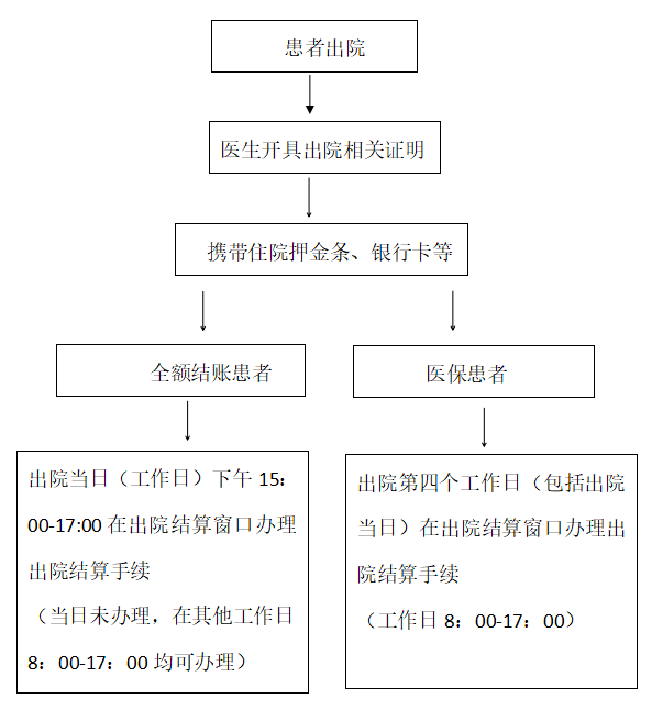 微信截图_20220630104948.png