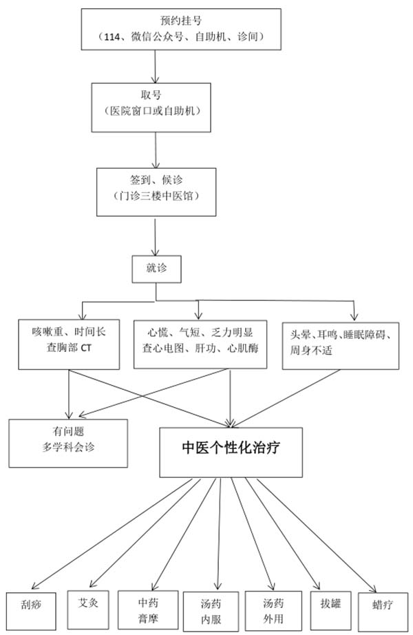 微信图片_20230119115815.jpg